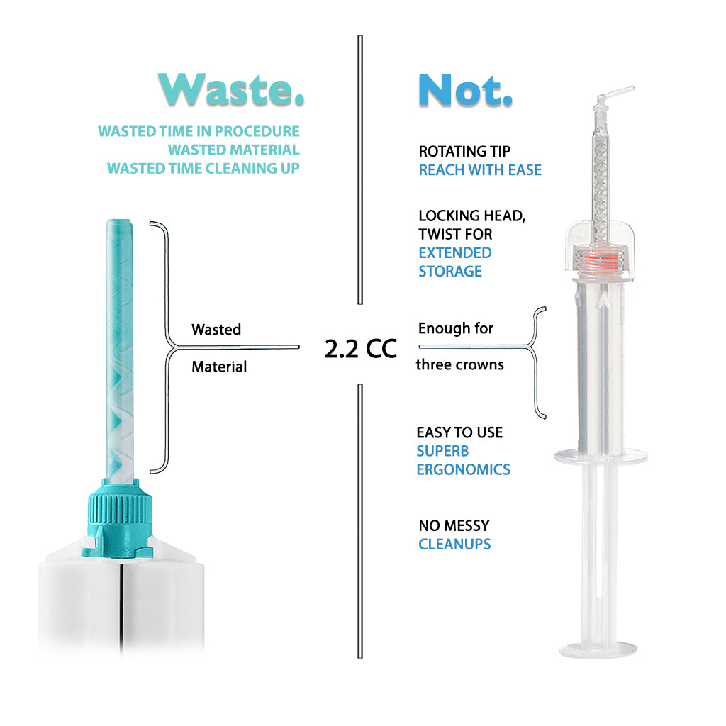 The Mojo Syringe is much smaller than standard mixing tips, wasting less material. The material saved is enough to perform up to three more crowns. The Mojo Syringe features a rotating tip for excellent maneuverability.