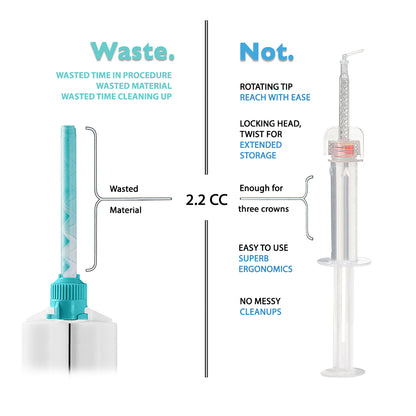 The Mojo Syringe is much smaller than standard mixing tips, wasting less material. The Mojo syringe typically saves enough material to perform up to three more crowns.
